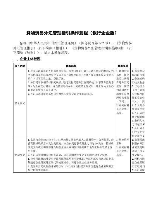 货物贸易外汇管理指引操作规程