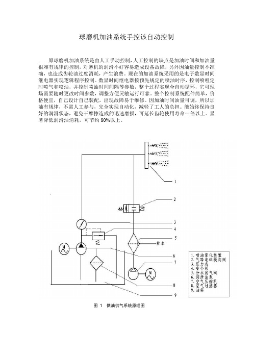 球磨机加油系统自动控制