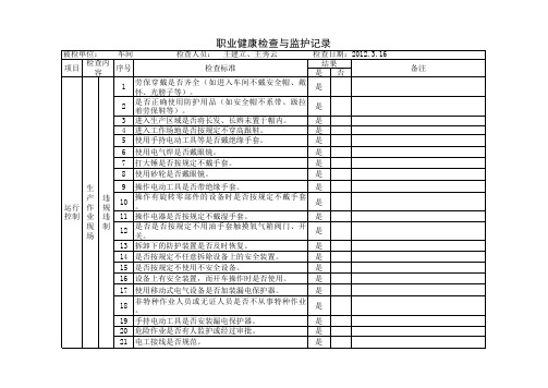 职业健康检查监护记录