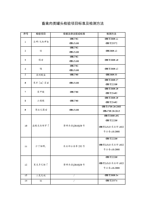 畜禽肉类罐头检验项目标准及检测方法