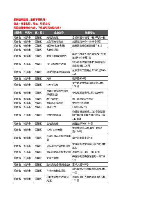 新版湖南省长沙市岳麓区宠物店企业公司商家户名录单联系方式地址大全152家