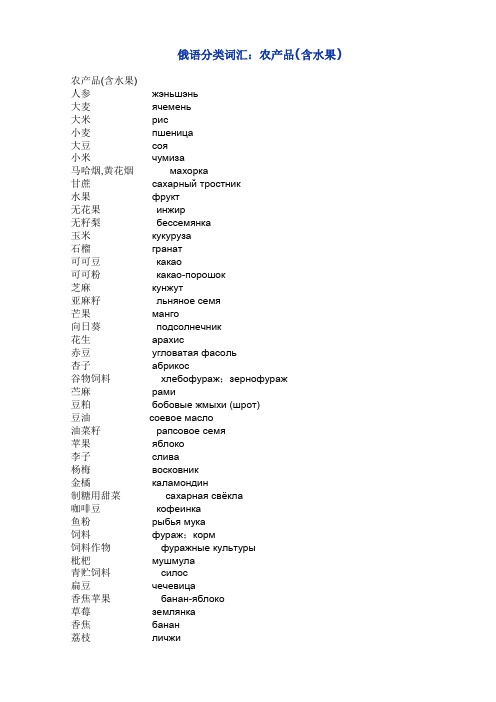 俄语分类词汇：农产品(含水果)