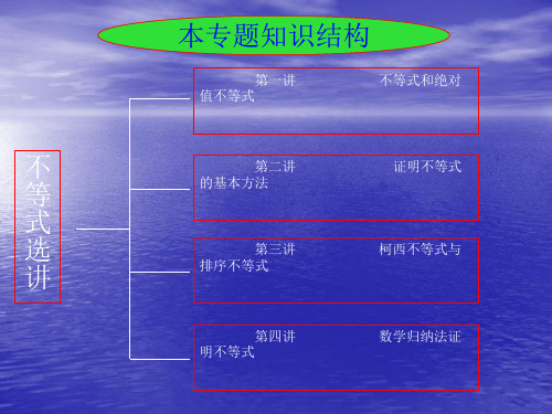 《不等式和绝对值不等式》课件7 (人教A版选修4-5)