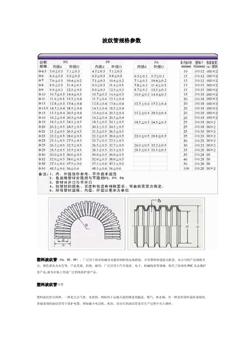 波纹管规格参数