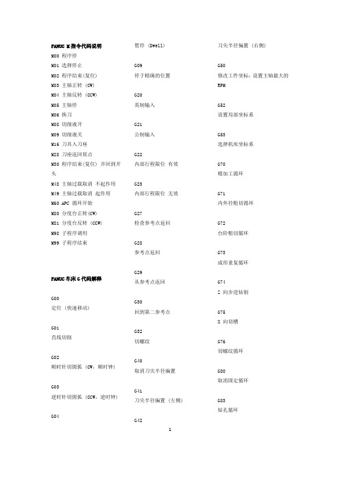 FANUC_M指令代码