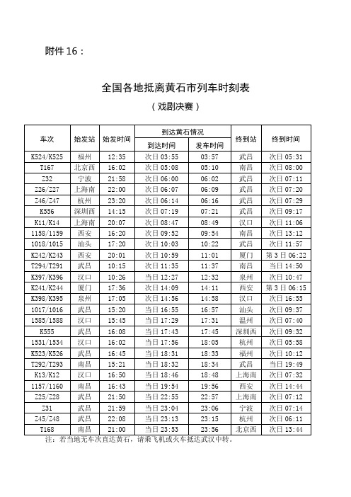 全国各地抵离黄石市列车时刻表