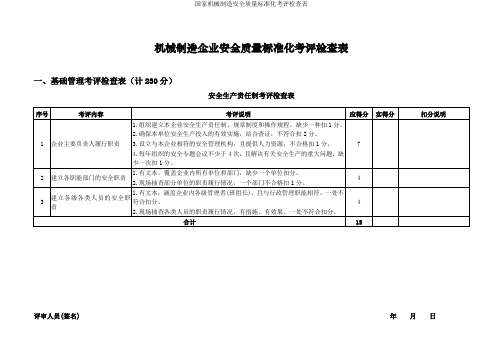 国家机械制造安全质量标准化考评检查表