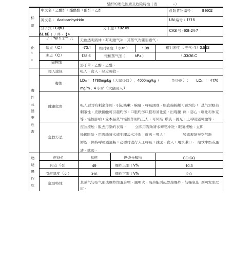 醋酐地理化性质与危险特性(表-)