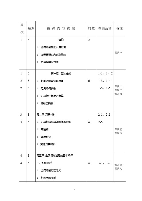 《金属切削原理与刀具》课程教案解析