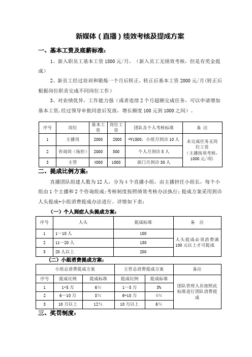 新媒体(直播)绩效考核及提成方案12.1