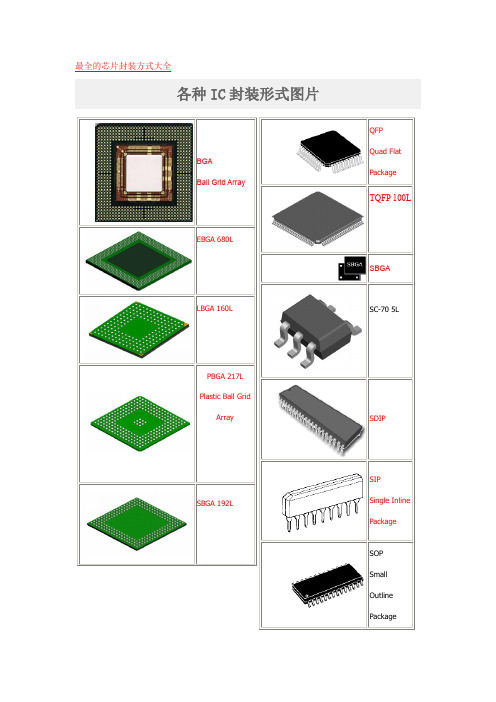 最全的芯片封装方式_(图文对照)