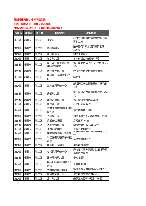 新版江苏省扬州市邗江区幼儿园企业公司商家户名录单联系方式地址大全128家