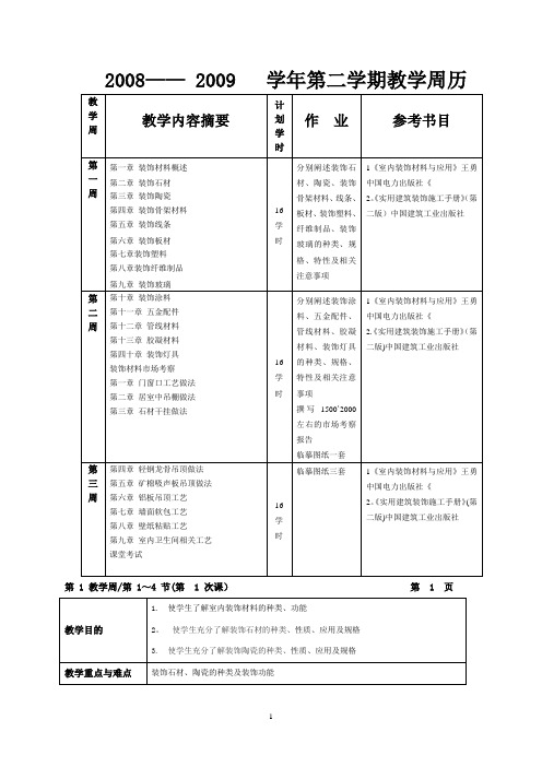 装饰材料与施工工艺要点