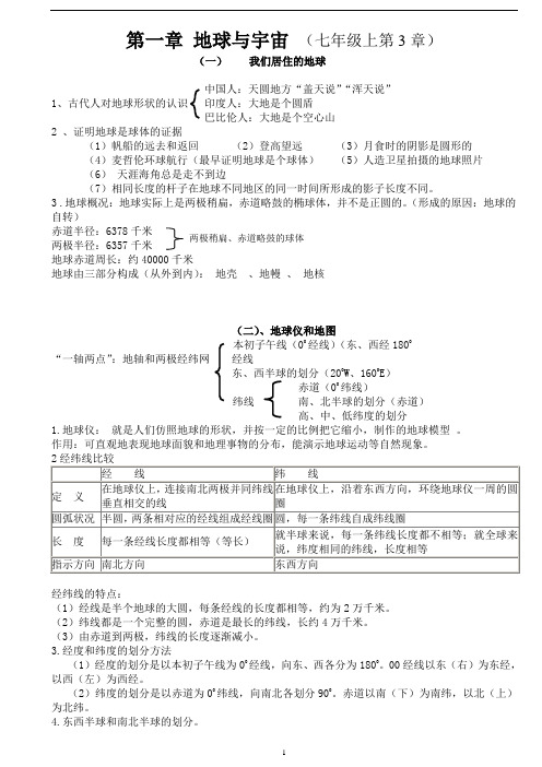 初中地理知识点总结(大全).