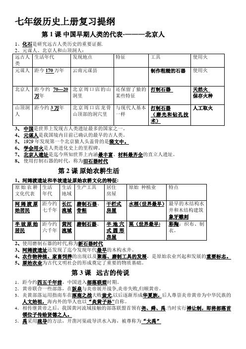 七年级历史上知识点完整版