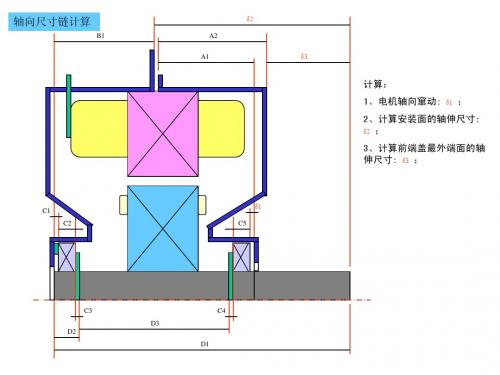 尺寸链示意图