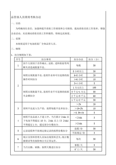 品管员绩效考核办法.