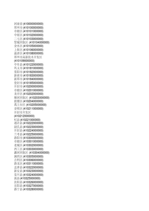 河南省行政区划代码