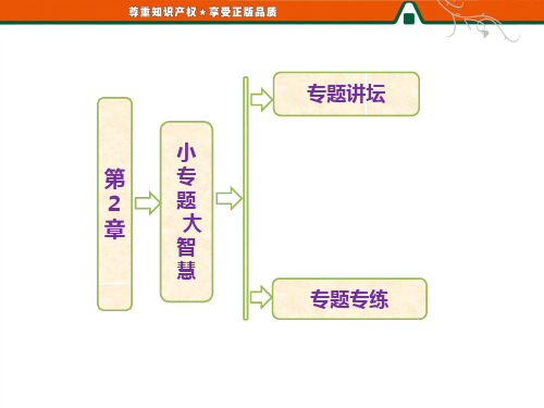 第2章  小专题 大智慧  范德华力、氢键和共价键的比较