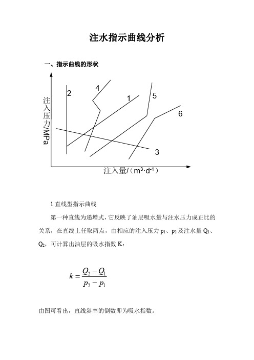 注水指示曲线分析