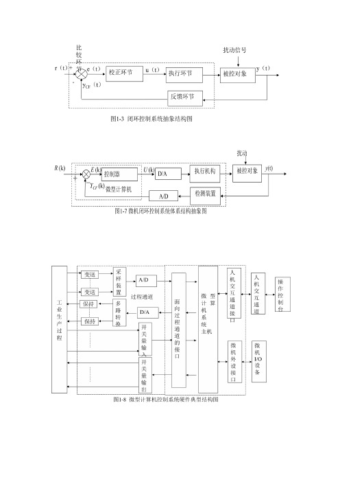 微型计算机控制技术总结