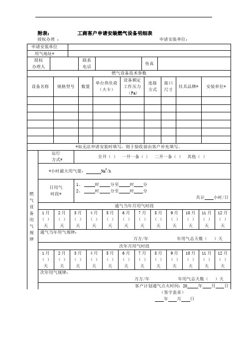 天然气表格