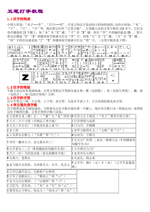 五笔打字快速学(五笔字根表及口诀)