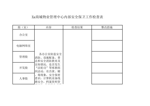 治安保卫工作检查表