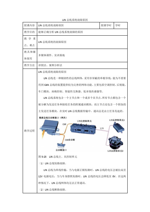 汽车制造与装配技术《5.2.1 LIN总线系统故障原因》