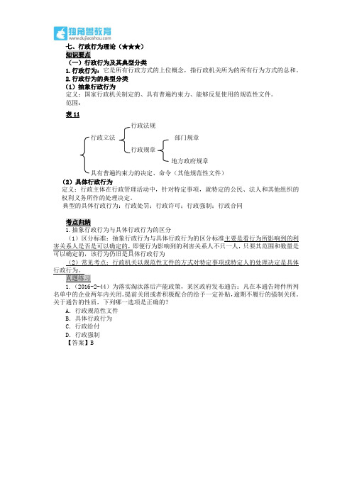 268.独角兽法考(行政法)-行政行为及其典型分类