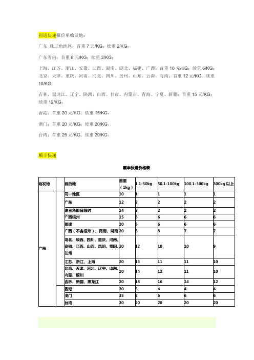 深圳发出常用快递价格表