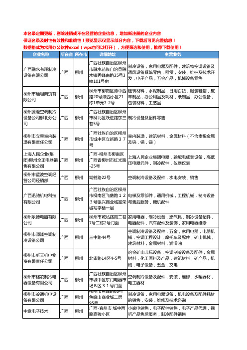 新版广西省制冷配件工商企业公司商家名录名单联系方式大全30家