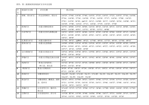 第二批煤炭国家规划矿区名单及范围