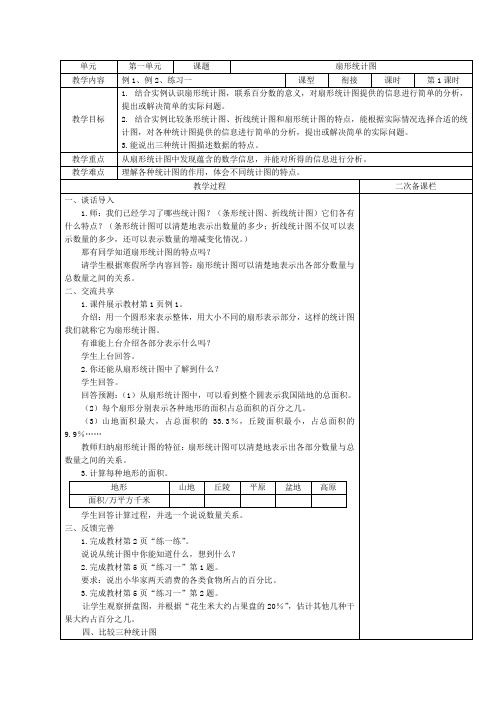 2020年苏教版六年级下册数学衔接教案(针对疫情复课后学生上过网课的衔接课教案))