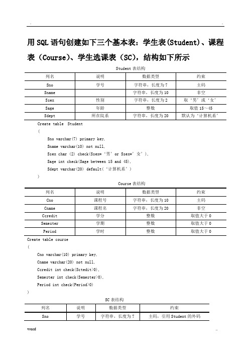 SQL语句创建学生信息数据库表的示例-学生信息数据库表