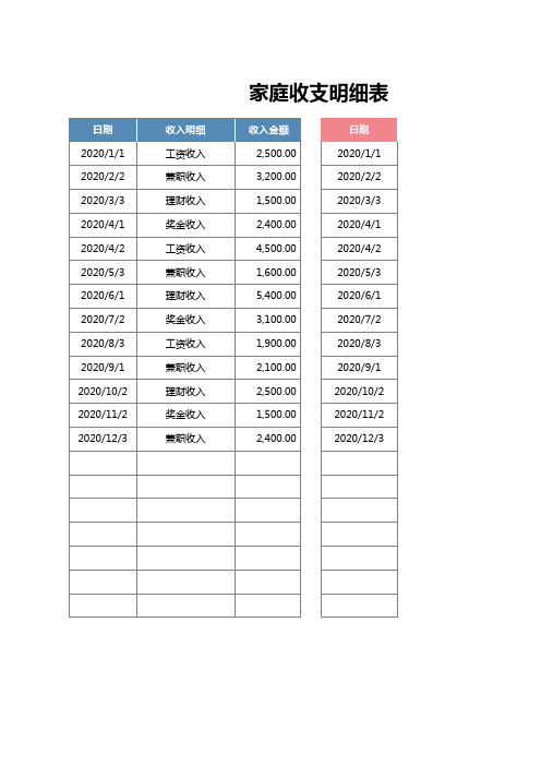 家庭收支记账明细表 (1)