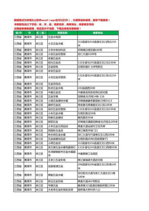 2020新版江西省鹰潭市余江区五金工商企业公司商家名录名单黄页联系电话号码地址大全34家