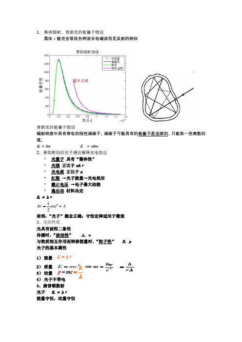 大学物理-量子力学小结