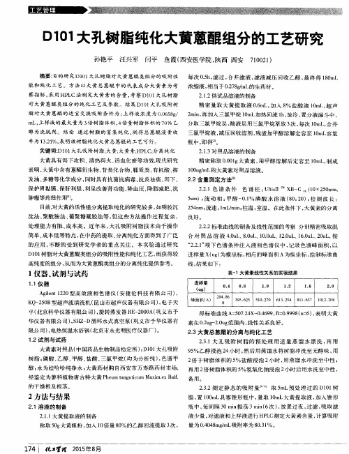 D101