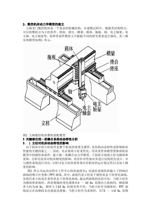 机床刚度