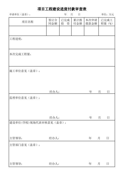 专项资金拨款申请表