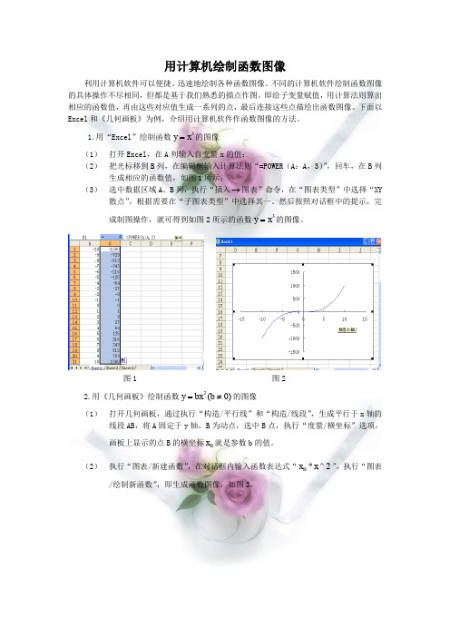 用计算机绘制函数图像.