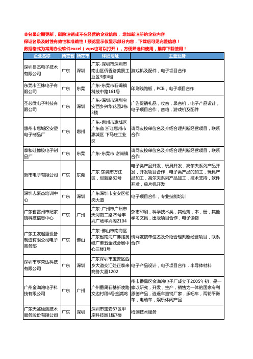 新版广东省电子项目合作工商企业公司商家名录名单联系方式大全463家