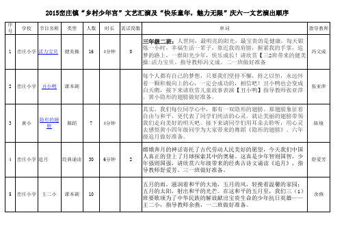 2015六一播放列表