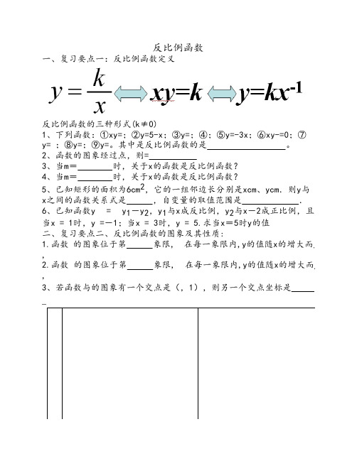 八年级数学下反比例函数知    识点总结及经典习题