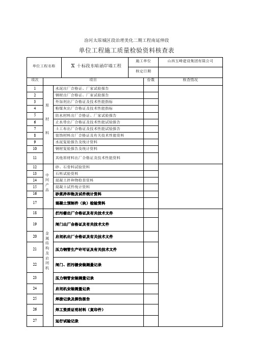 汾河太原城区段治理美化二期工程南延伸段