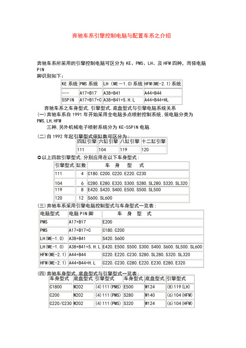 奔驰车系引擎控制电脑与配置车系之介绍