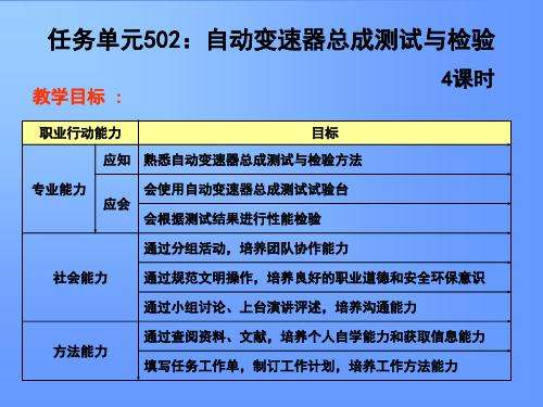 任务单元502自动变速器总成测试与检验