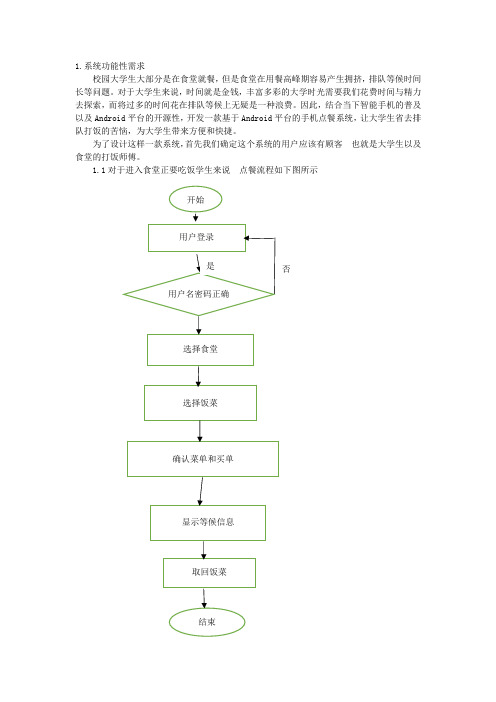 订餐系统需求分析设计报告