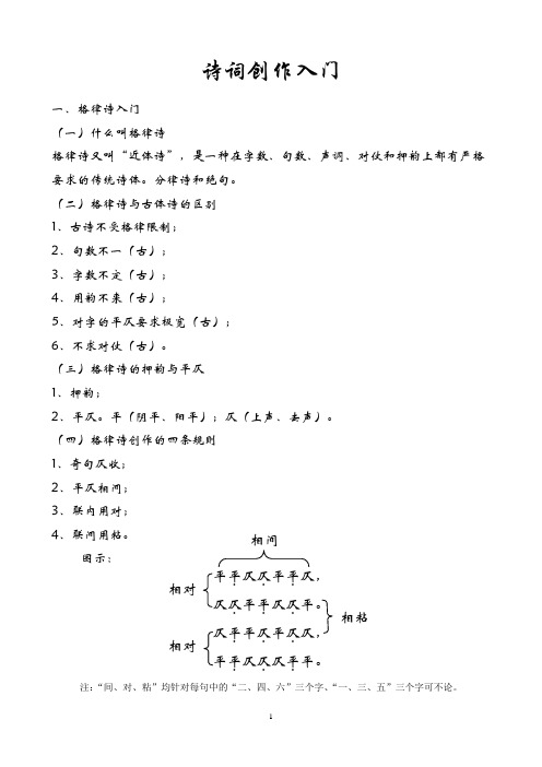 诗词创作入门